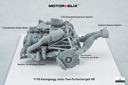 In Progress 1/18 Motorhelix Koenigsegg Jesko Attack Fully Open Diecast